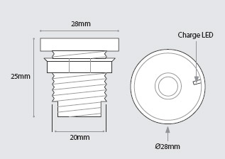 Optic Dimenions
