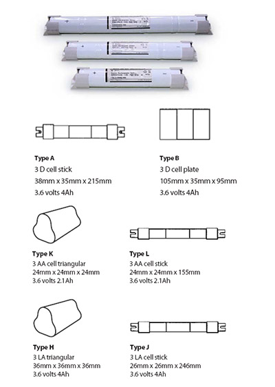 Batteries
