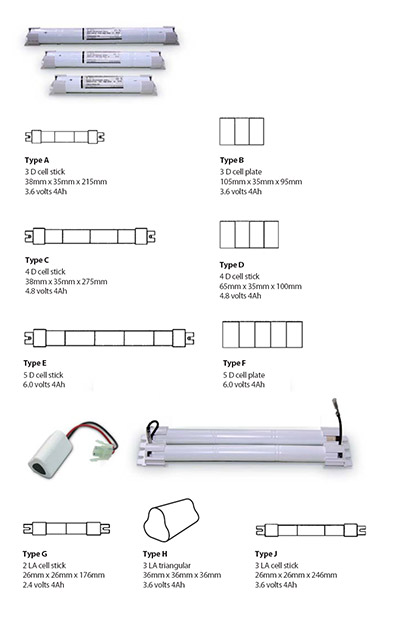 Batteries