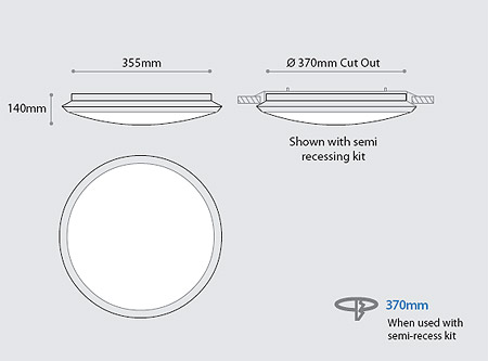 Dimensions