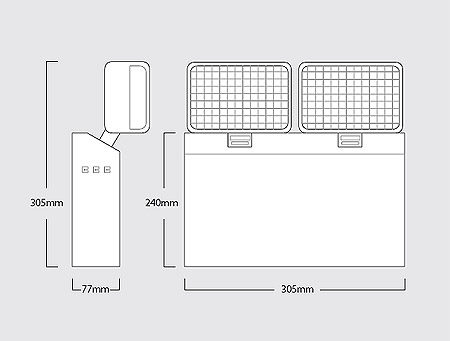 Dimensions