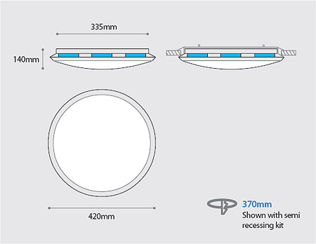 Dimensions